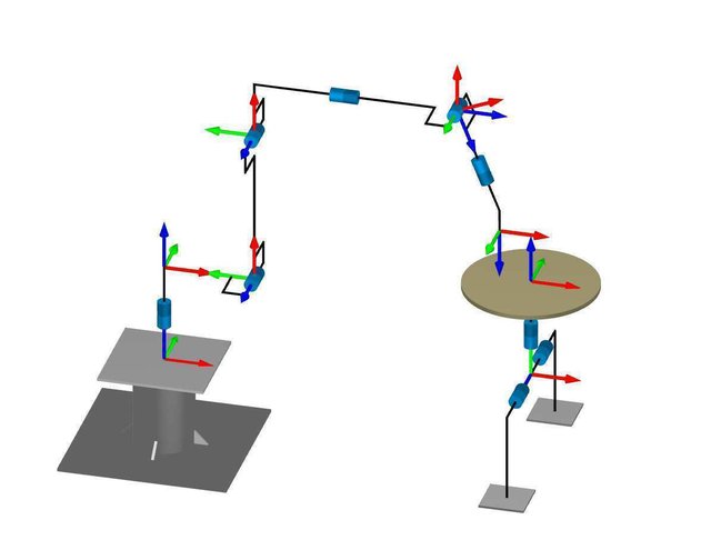 Welding robot with a 2-DOF positioner